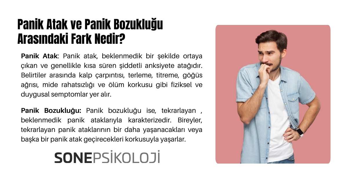 Panik atak ve panik bozukluk